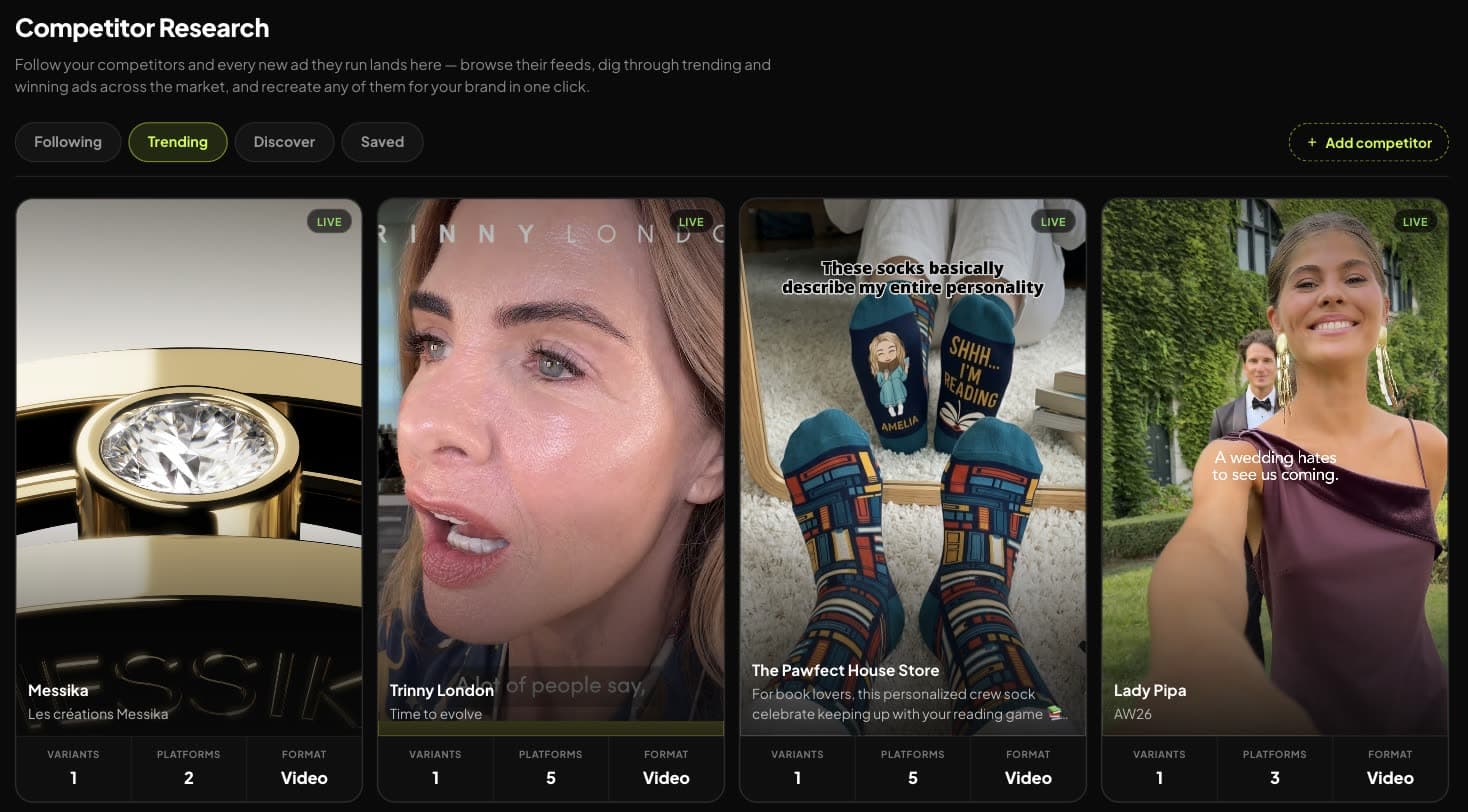 Competitor research feed in Synthesys Video Agent: Following, Trending, Discover and Saved ads with variants, platforms and format