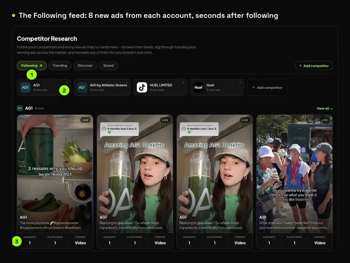 Following feed of competitor video ads: four Huel and AG1 accounts with 8 new ads each
