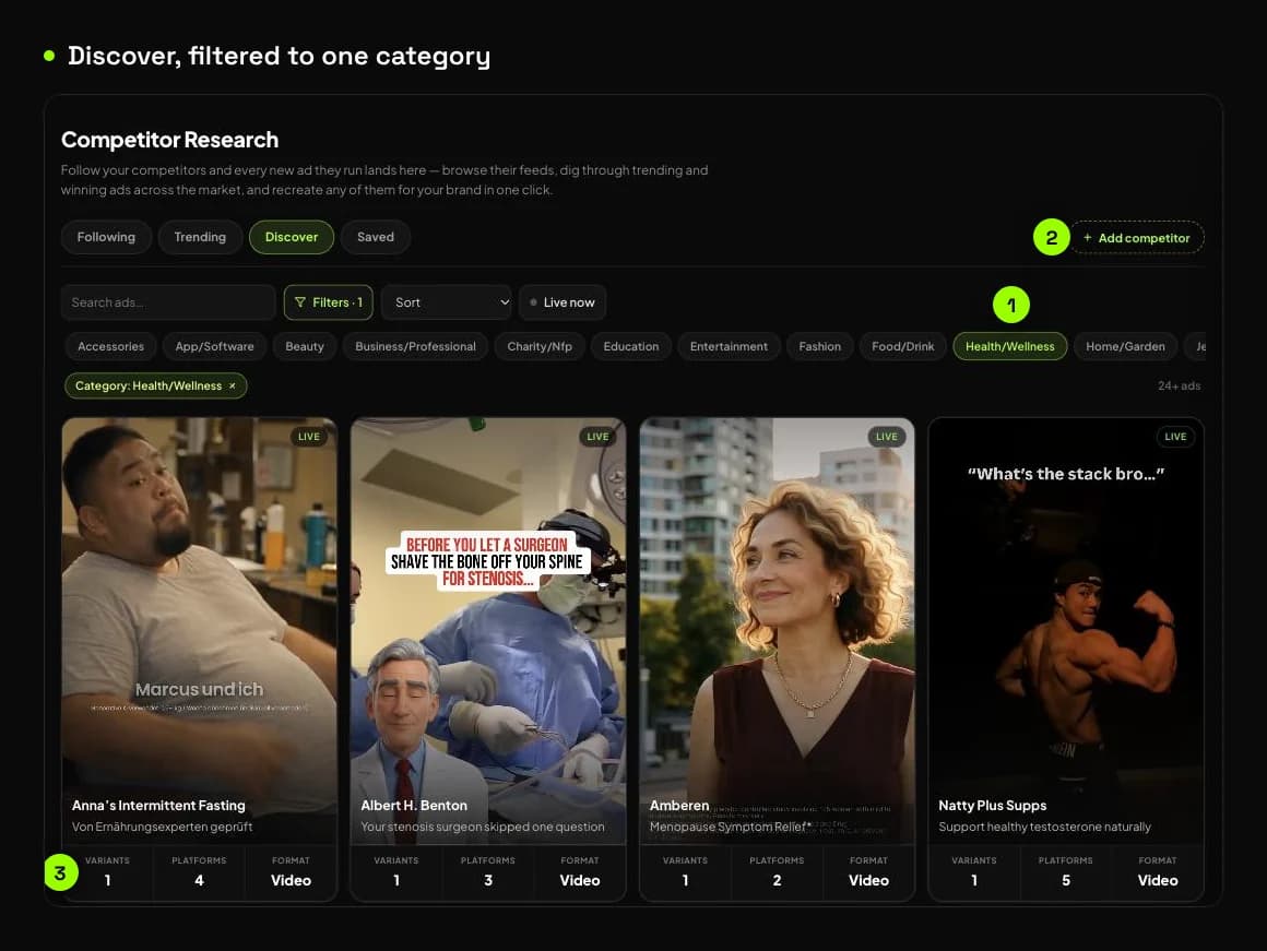 Competitor video ads in the Synthesys Discover tab, filtered to Health/Wellness, with variants, platforms and format