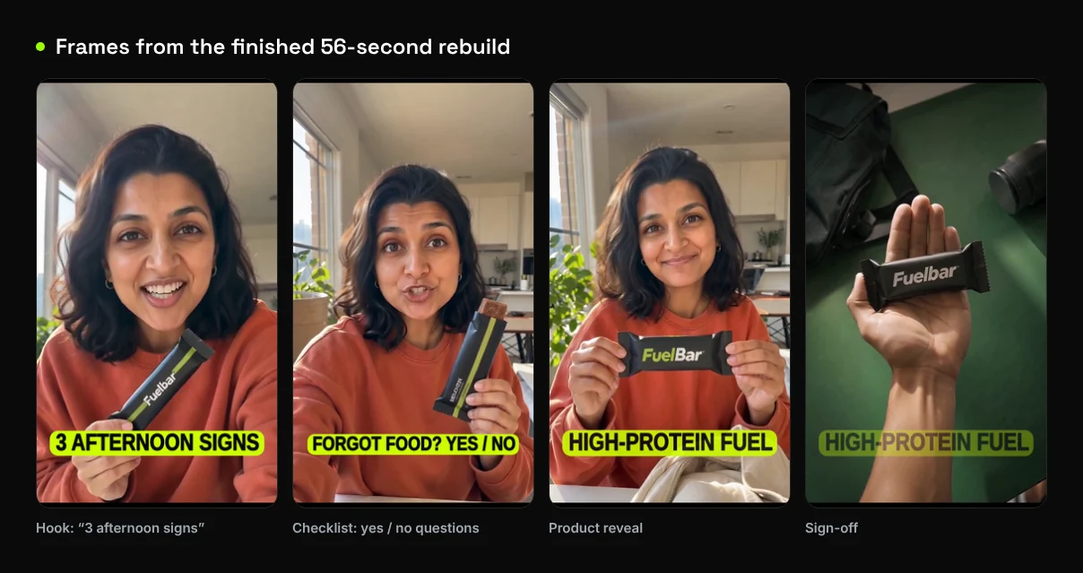 Four frames from the 56-second Fuelbar rebuild: the three-signs hook, a yes/no question, the reveal, the sign-off