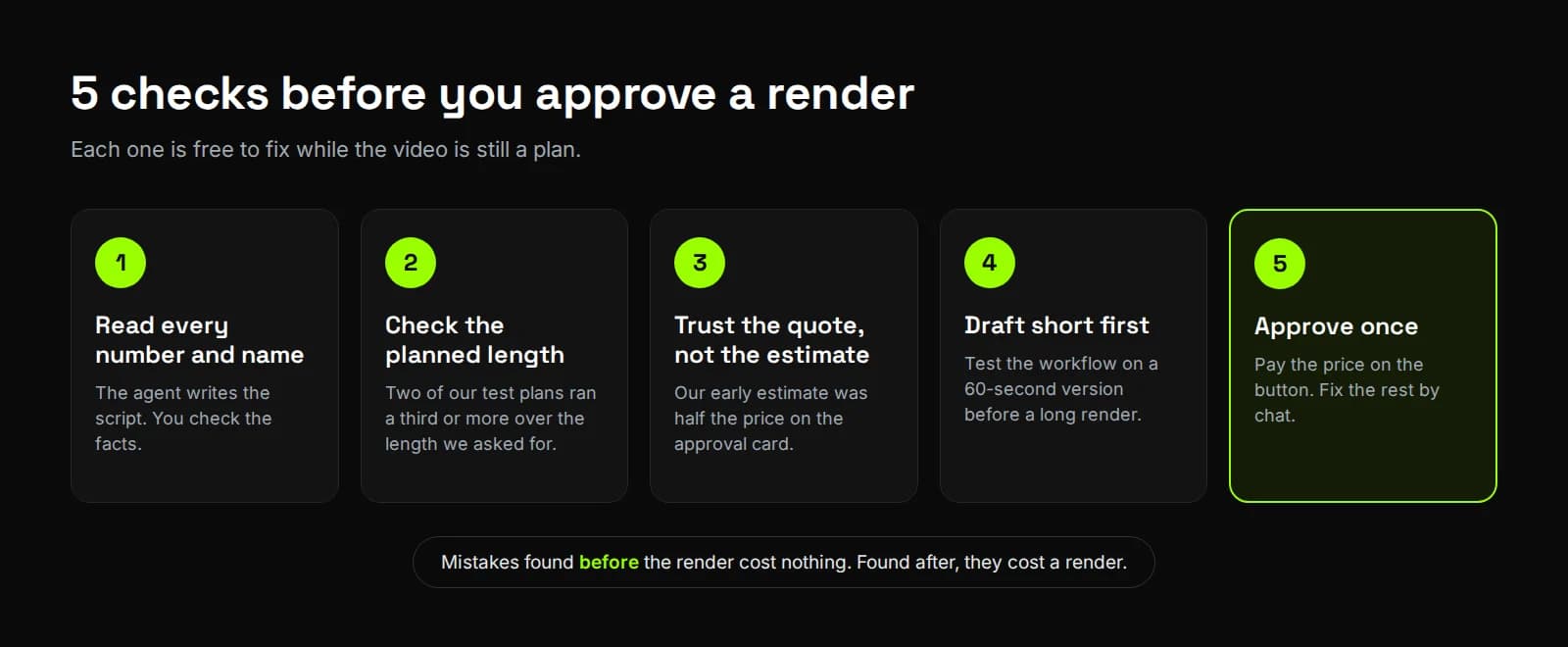 Five numbered checks before approving a render: read every number and name, check the planned length, trust the quote not the estimate, draft short first, approve once
