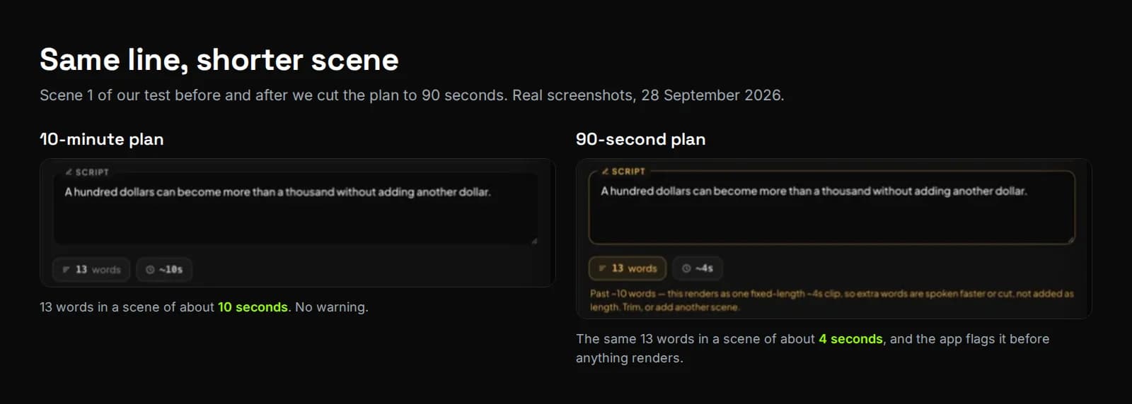 Real screenshots of scene 1: the same 13-word script line in a 10-second scene with no warning, then in a 4-second scene with a warning to trim or add a scene