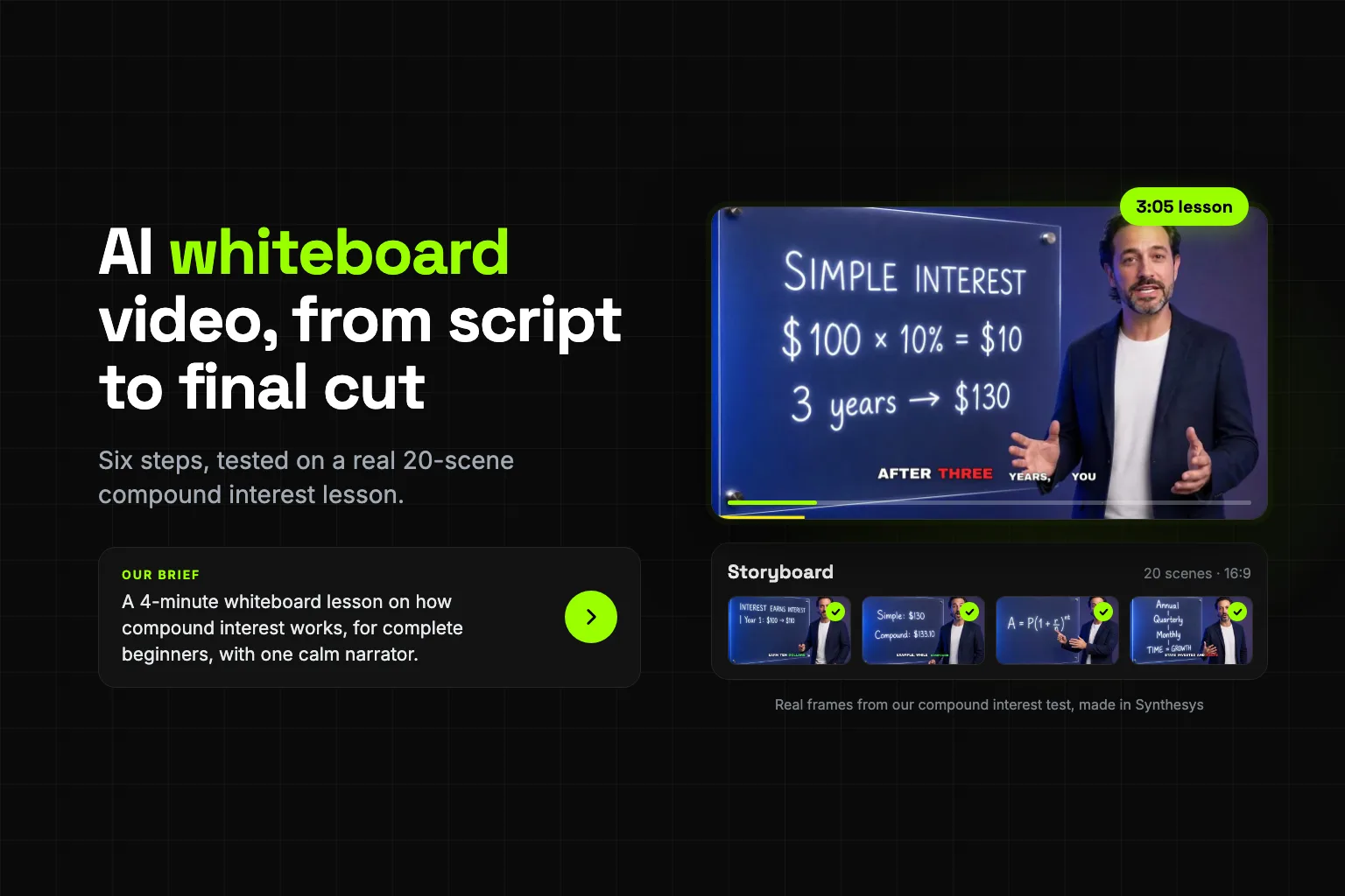 AI Whiteboard Video: From Script to Final Cut in 6 Steps