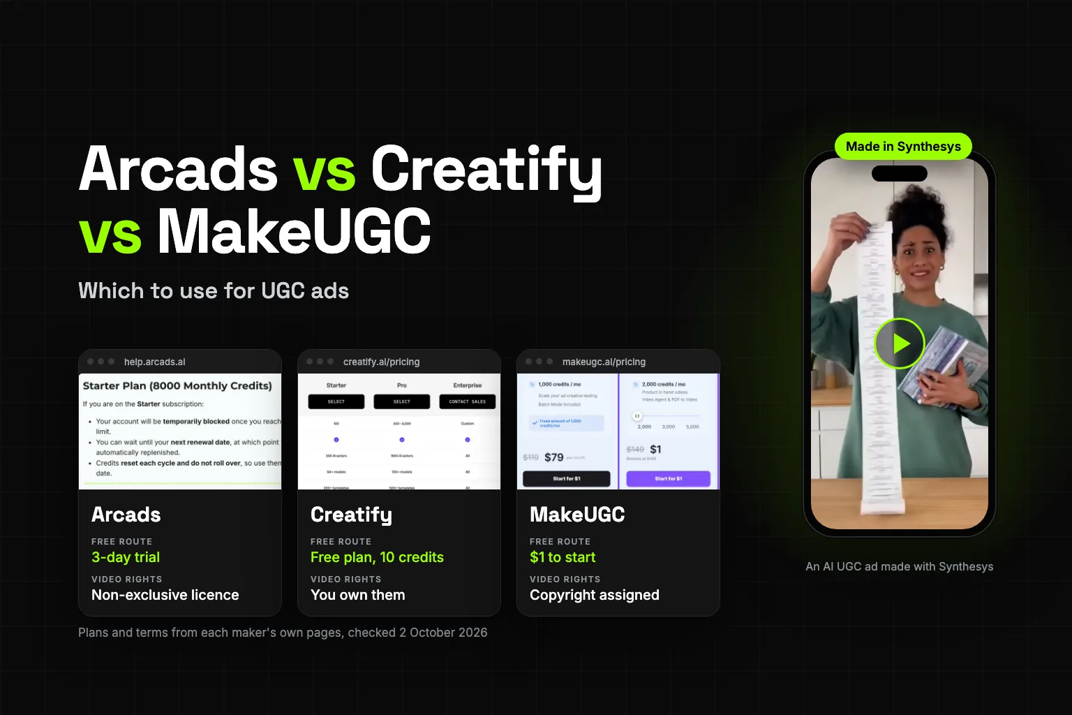 Arcads vs Creatify vs MakeUGC: Which to Use for UGC Ads