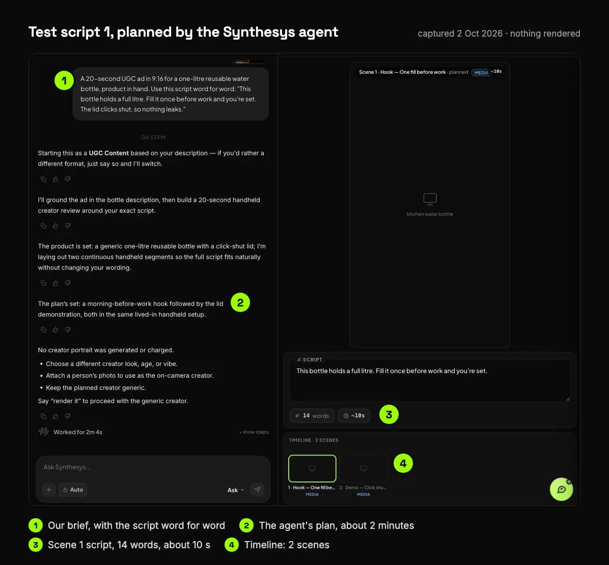Synthesys agent storyboard for test script 1: (1) our brief with the script word for word, (2) the agent's plan after about 2 minutes, (3) scene 1 script at 14 words and about 10 seconds, (4) a timeline of 2 scenes, with nothing rendered