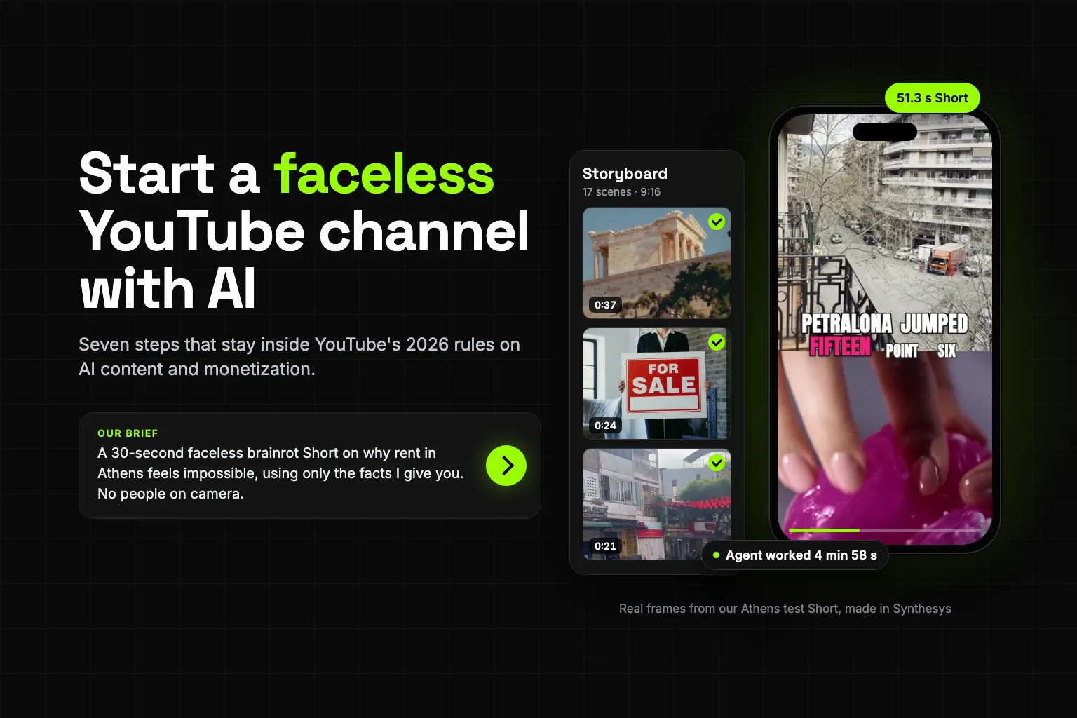How to Start a Faceless YouTube Channel With AI in 7 Steps