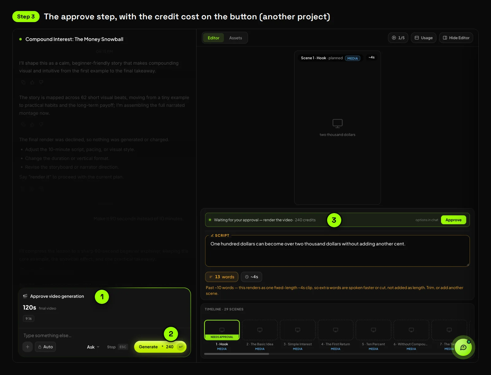 Synthesys approve step in a compound-interest project: (1) the approve card with a 120-second final video, (2) the Generate button with its credit cost, (3) the banner waiting for approval