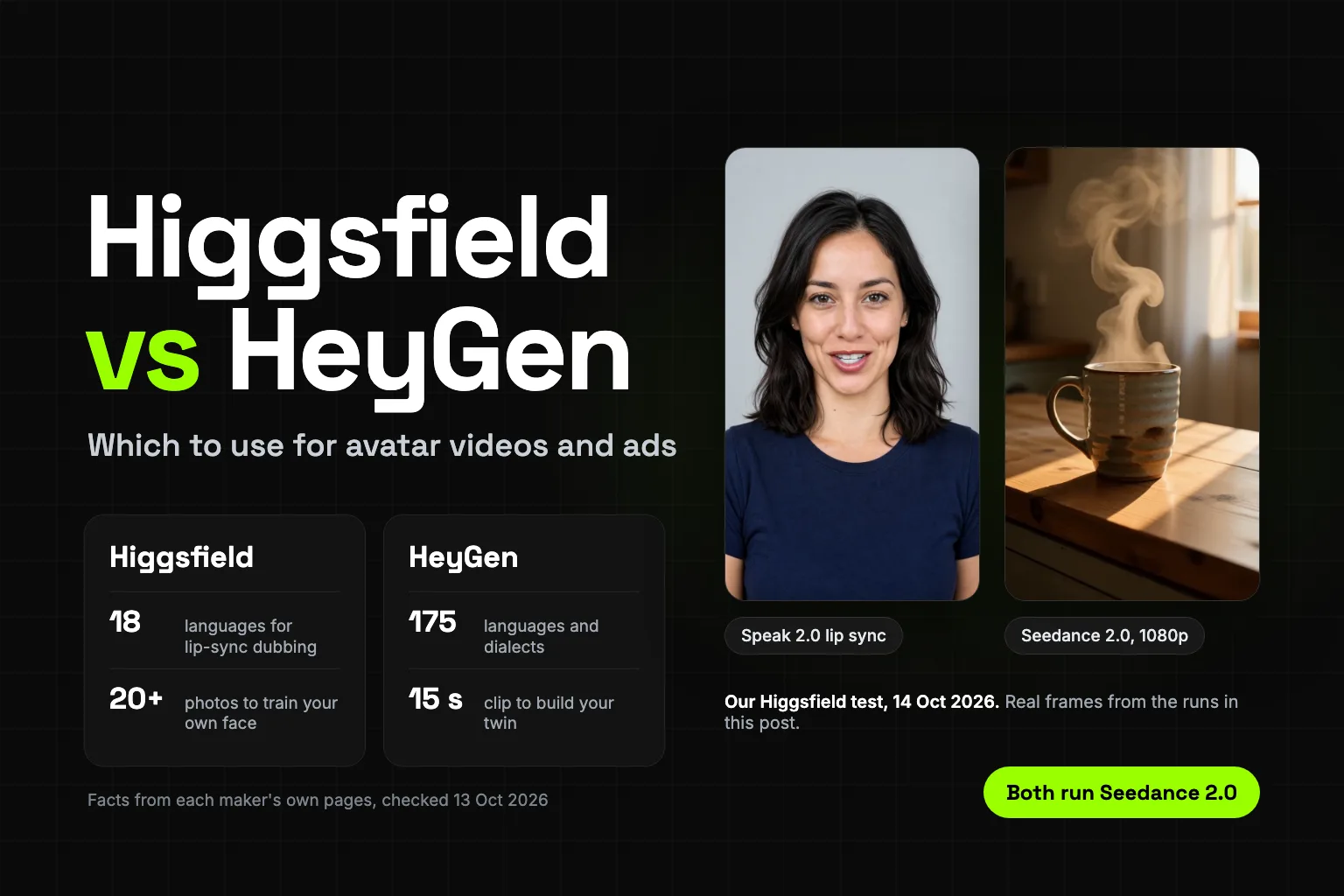 Higgsfield vs HeyGen: Which to Use for Avatar Videos and Ads