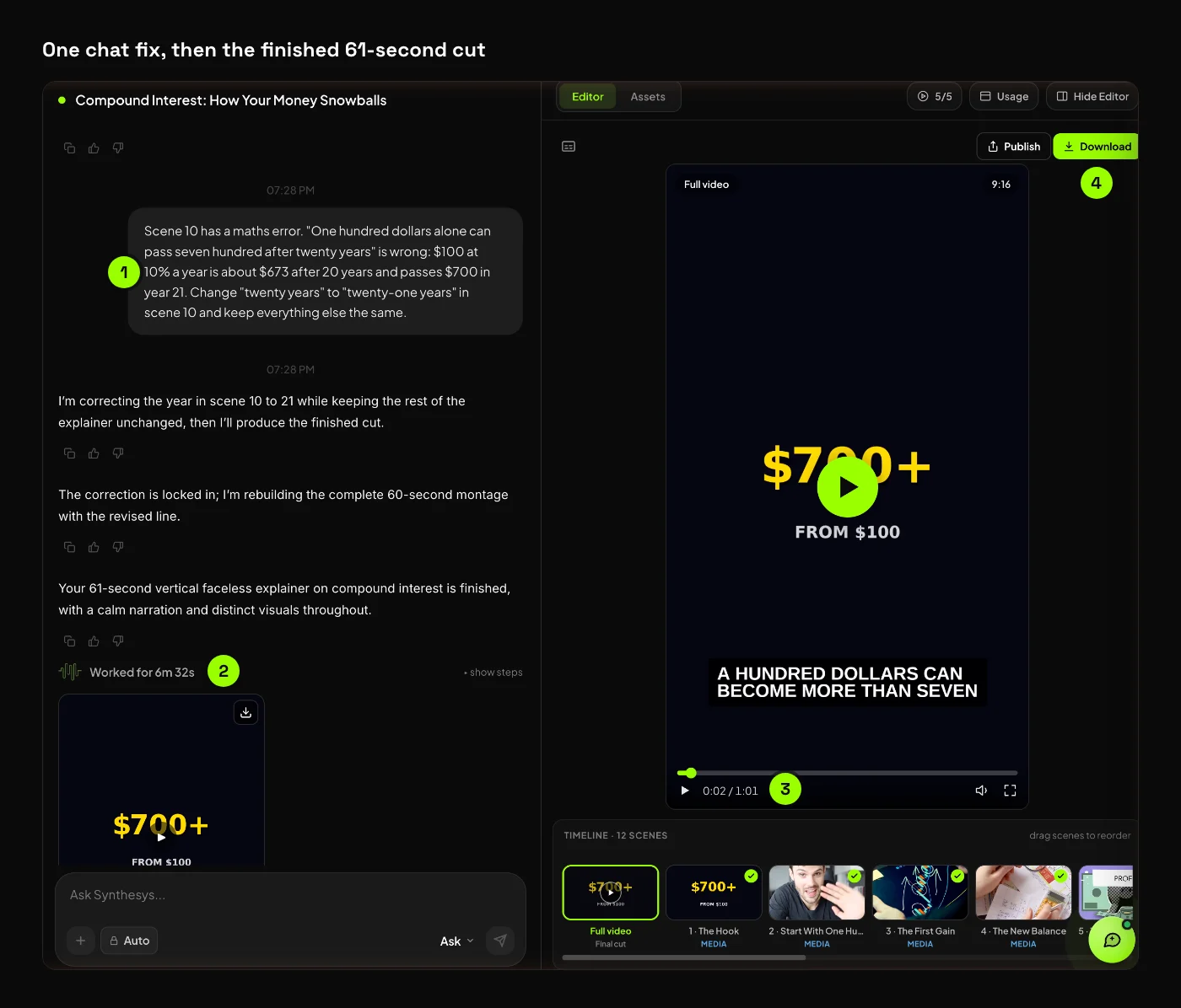 The Synthesys project after the render: our chat message fixing scene 10, the agent's replies, "Worked for 6m 32s", and the 61-second final cut in 9:16 in the editor, next to a Download button