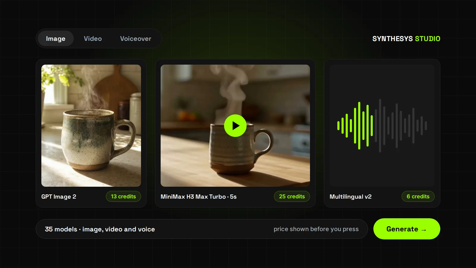 Synthesys Studio: 35 AI Models for Image, Video and Voice
