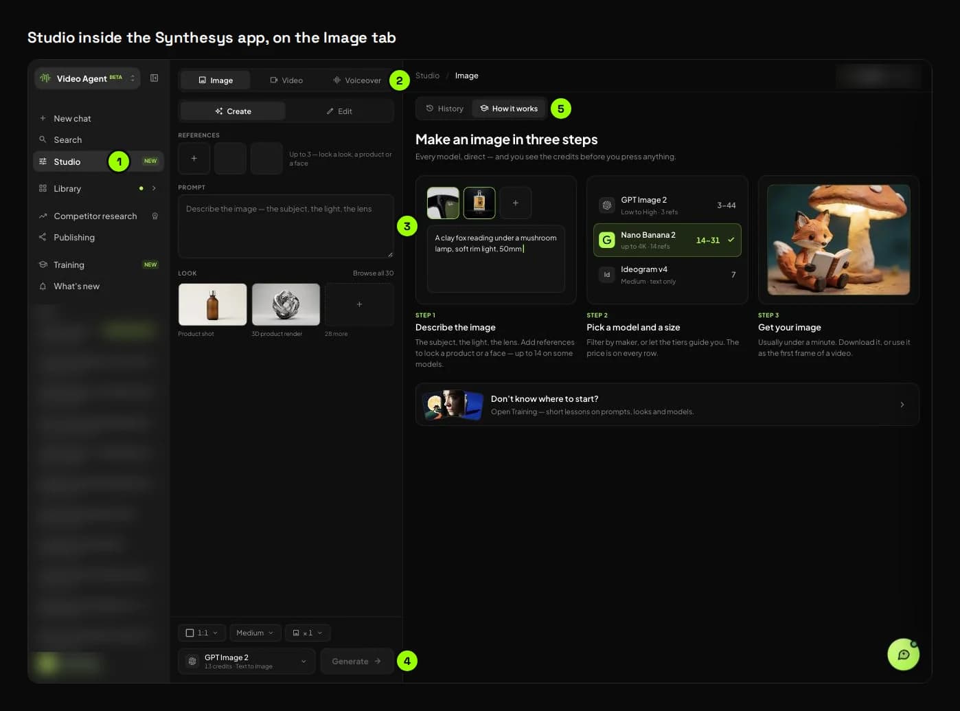 The Studio screen in the Synthesys app, with five numbered parts
