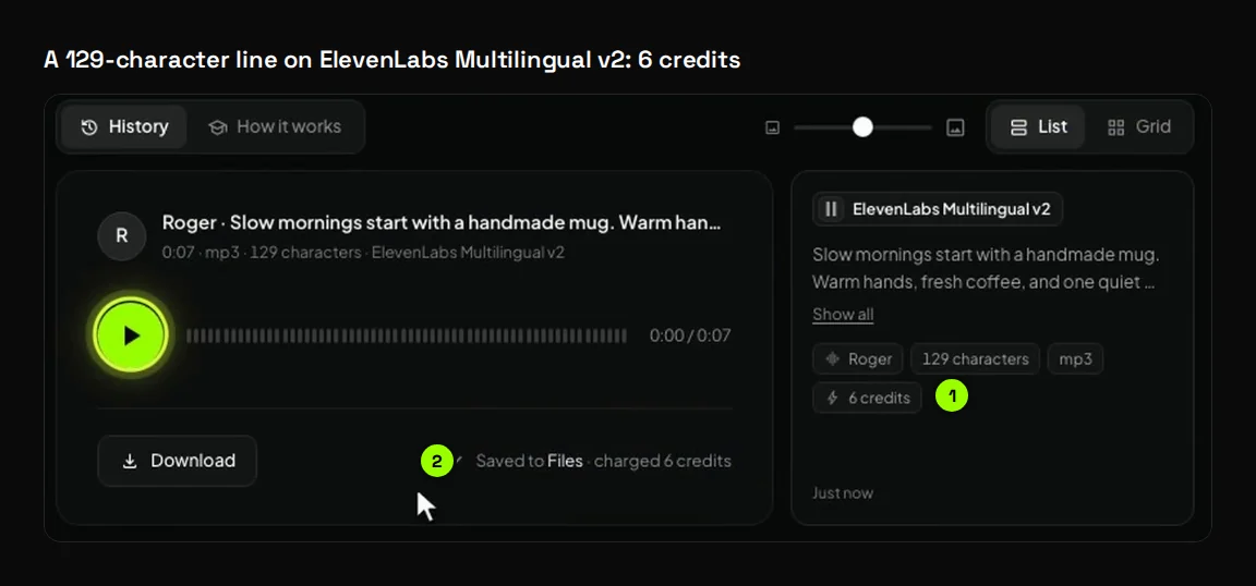 A voiceover in Studio History: 129 characters on ElevenLabs Multilingual v2, charged 6 credits
