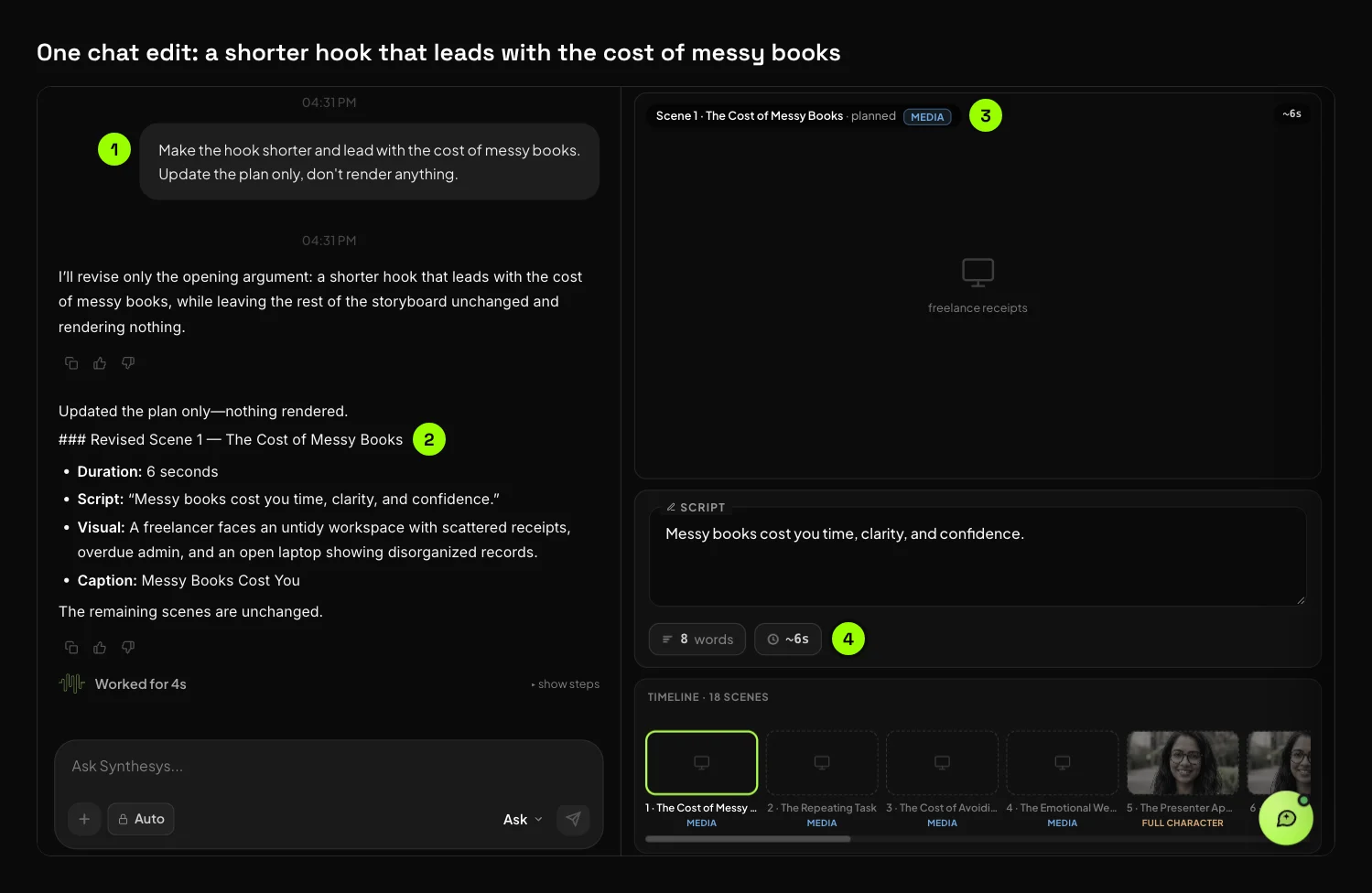 A chat edit in Synthesys: the request for a shorter hook, the revised scene 1 called The Cost of Messy Books at 6 seconds, and the updated 8-word script line in the editor