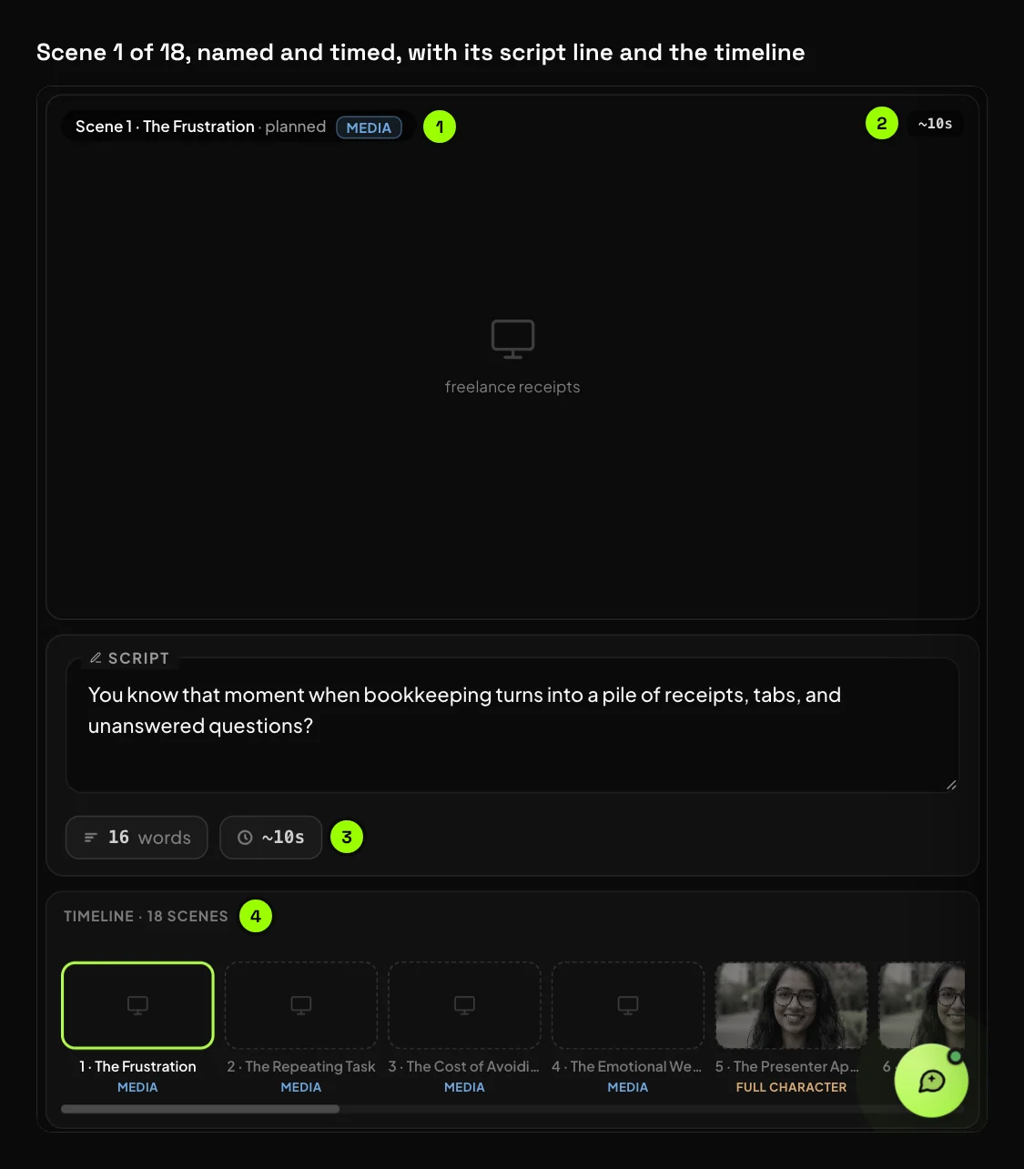 Scene 1 of the Synthesys storyboard, The Frustration, planned at about 10 seconds, with its 16-word script line and a timeline of 18 named scenes