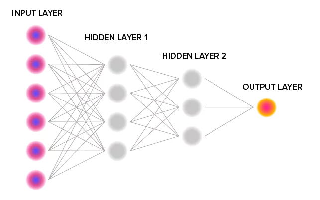 How neural TTS works