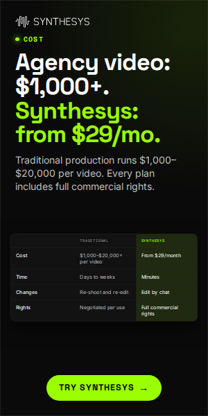 Agency video: $1,000+. Synthesys: from $29/mo. (300x600)