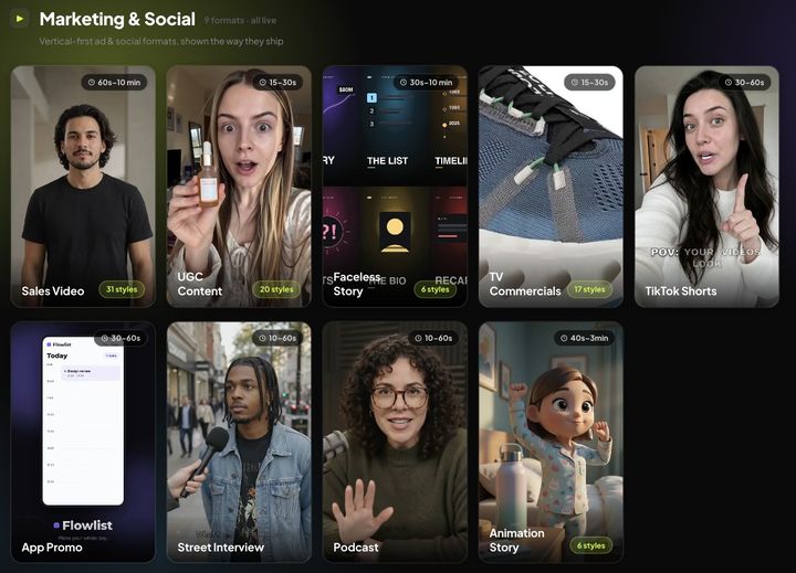 Marketing and social formats