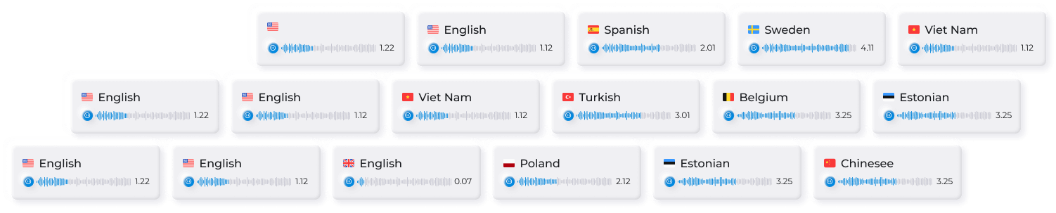 AI video generator languages