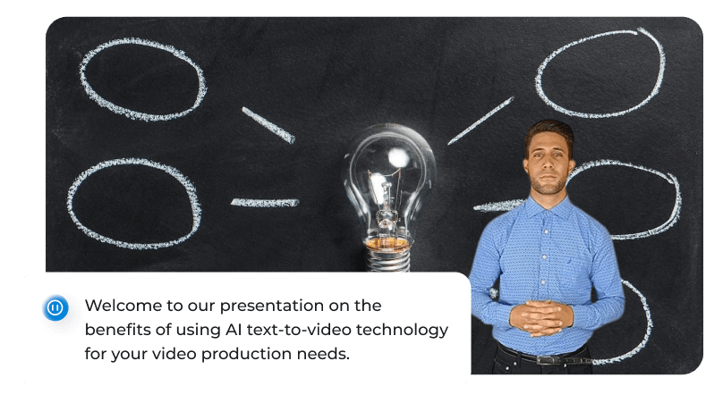 AI presentation video